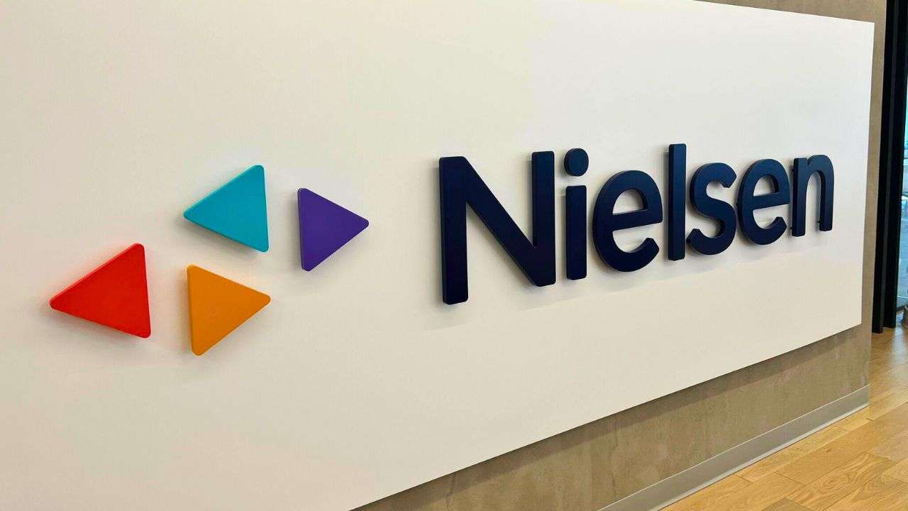 Software Engineer Jobs in Bangalore | Nielsen Careers | 1–3 Years Experience