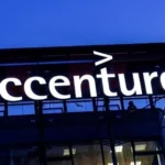 Accenture hiring ASP.NET Developer in Bengaluru