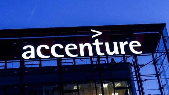 Accenture hiring ASP.NET Developer in Bengaluru