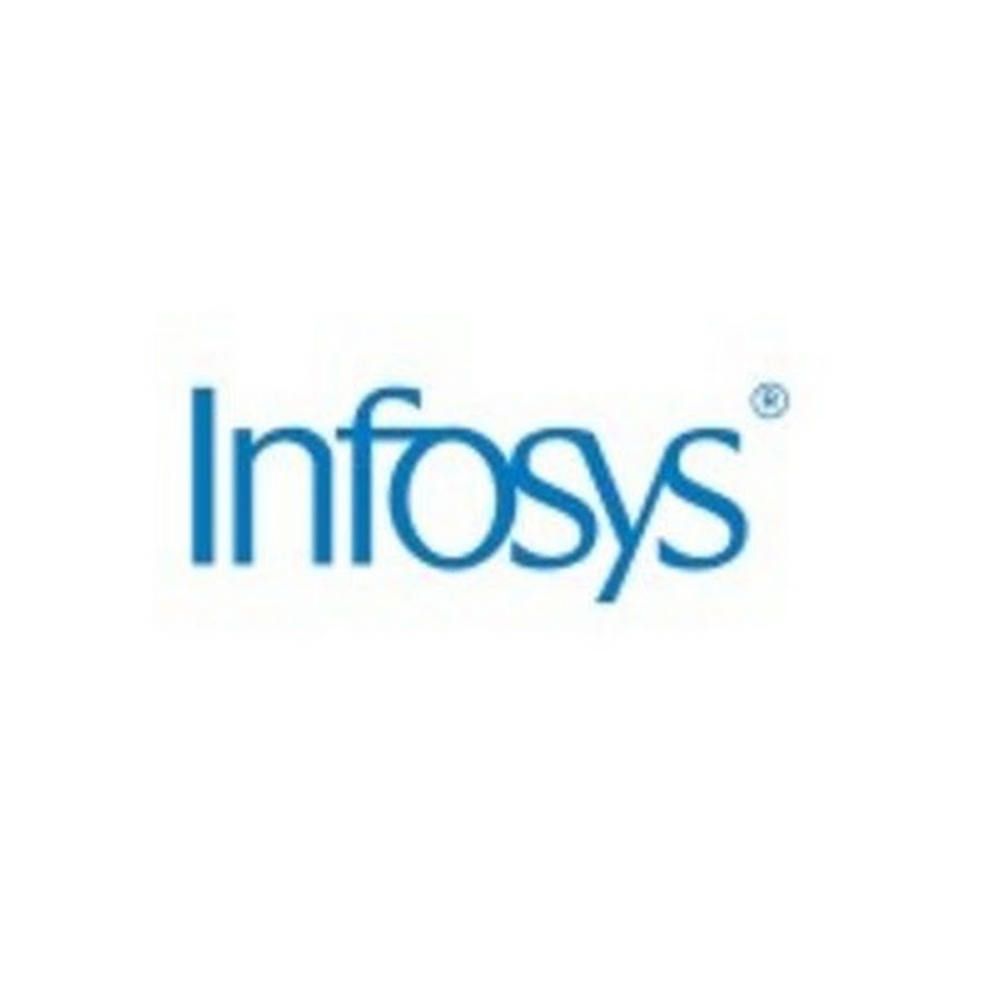 Infosys JL4 HR Executive role in Bangalore