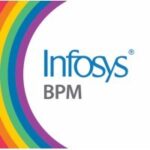 Infosys BPM Walk-In Drive 2025 for Voice-Based Customer Support in Bangalore