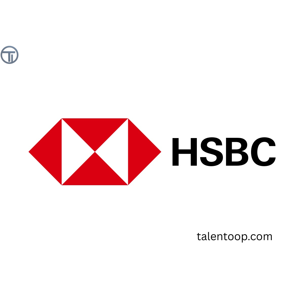 HSBC Analyst Credit Analysis Unit Bangalore hiring update