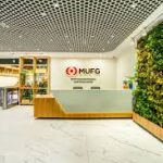 MUFG Analyst Job in Bengaluru hiring banner