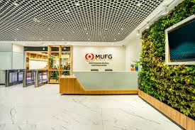 MUFG Analyst Job in Bengaluru hiring banner