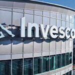 Invesco Junior Risk Analyst Jobs 2026 for 0–2 Years in Hyderabad